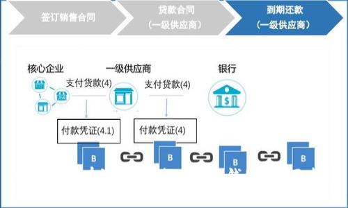 如何安全有效地充值比特币钱包？全面指南
