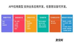 如何将币提到TPWallet：详细