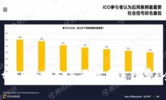 tpwallet转U给朋友是否需要