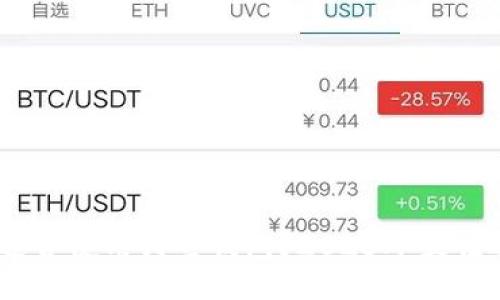 USDT币适合使用哪些钱包？2023年最佳选项指南