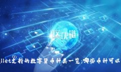TPWallet支持的数字货币种类