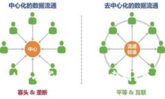 为什么在TPWallet中有些币无