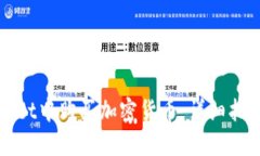 如何在TPWallet中购买加密货