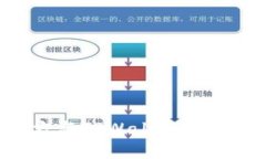 如何在EOS魔方与TPWallet之间