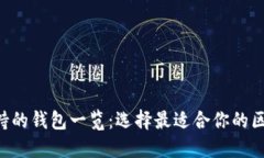 Matic支持的钱包一览：选择