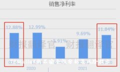 TPWallet的不安全性分析及风