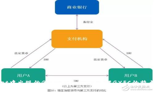 TPWallet中出现的GXFC是什么币？详解GXFC的特点与应用