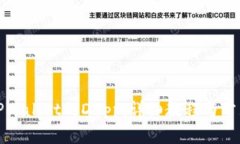 如何连接TPWallet的DApp：详
