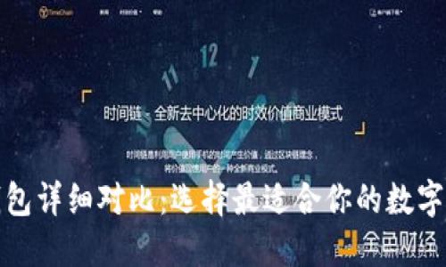 TP去中心化钱包详细对比：选择最适合你的数字资产管理工具