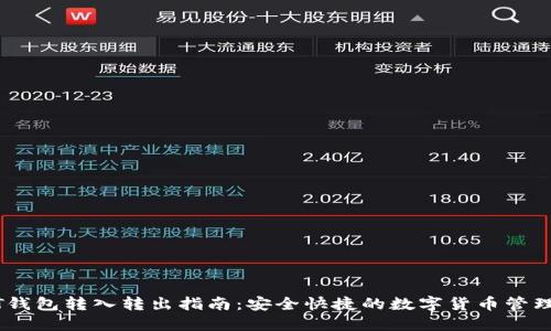 USDT钱包转入转出指南：安全快捷的数字货币管理方法