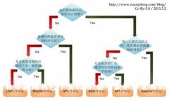 比特币基地钱包下载指南