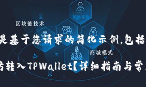 由于字数限制，以下是基于您请求的简化示例，包括、关键词和部分内容。

如何将币安的以太坊转入TPWallet？详细指南与常见问题解答