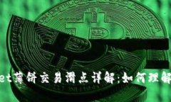 tpwallet薄饼交易滑点详解：