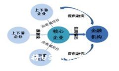如何通过TPWallet将USDT兑换