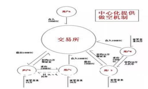 人民币能否向TPWallet充值？全面解析与操作指南