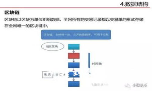 瑞波币交易所转到钱包的完整指南