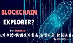 以太坊钱包K线图使用指南