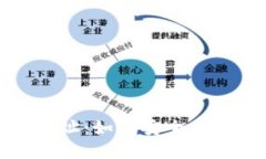 狗狗币电脑版钱包地址：