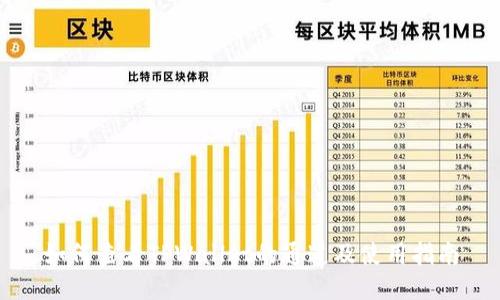 如何查看TPWallet的通道及使用指南