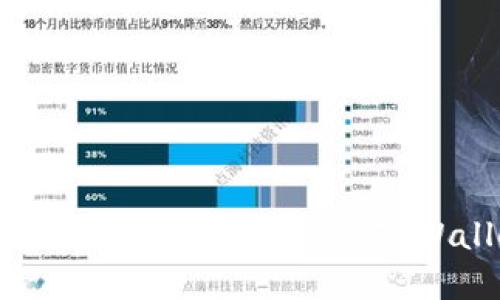 如何在更换手机时顺利迁移TPWallet资产