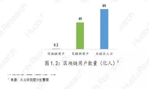 USDT钱包是否需要实名注册？全面解析与用户指南