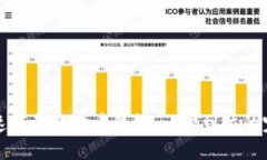 如何快速下载狗狗币钱包