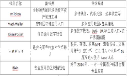 如何在钱包中交易狗狗币：详细指南和实用技巧