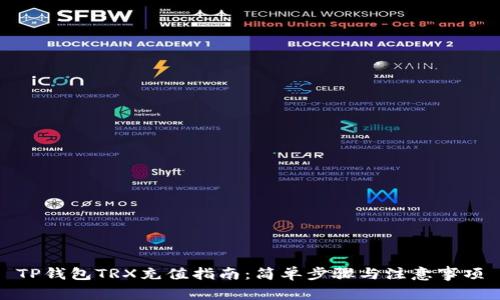 TP钱包TRX充值指南：简单步骤与注意事项
