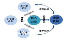 TPWallet密钥详解：如何安全