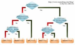 以太坊钱包插件的全面指