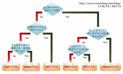 以太坊钱包转币未到账：原因分析与解决方法