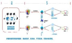截至我最后的更新，目前没有关于TPWallet的最新信
