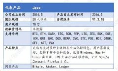 专家揭秘：如何在支付宝中收藏TPWallet？独家秘诀