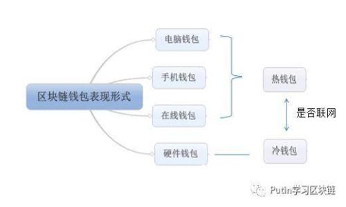 华为手机安装TPWallet的专家独家秘籍，轻松搞定！
