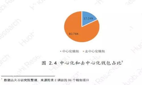 TPWallet专属专家揭晓：如何通过合约地址购买数字货币的独家秘诀