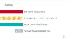 在TPWallet上，使用二维码进