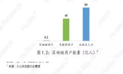 专家揭秘：向比特币钱包