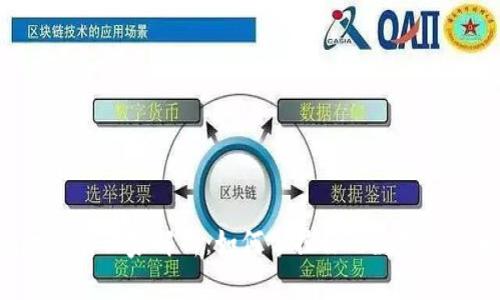 TRX钱包权限的独家解析：如何掌控你的数字资产专家秘诀