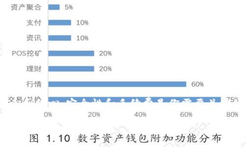   专家揭秘：USDT钱包取现的独家秘诀 / 
 guanjianci USDT, 钱包, 取现 /guanjianci 

前言
在这个加密货币日益普及的时代，USDT（泰达币）作为一种相对稳定的数字货币，越来越受到大众的青睐。不过，很多朋友在使用USDT钱包时，可能会遇到一个常见的问题，那就是“USDT钱包怎么取现？”今天，我就来为大家详细解答这个问题，分享一些独家的秘诀，让你迅速搞定取现操作。

USDT是什么？
首先，咱们要搞清楚USDT究竟是什么东西。简单来说，USDT是由Tether公司发行的一种稳定币，其价值与美元1:1挂钩。这就意味着，如果你持有1个USDT，它就相当于拥有1美元。这种特性让USDT成为了加密世界中的“避风港”，很多朋友会在市场波动较大的时候将资产转入USDT，以此来规避风险。

USDT钱包的种类
了解了USDT的基本概念，接下来我们要谈谈USDT钱包。目前市面上有很多种类的钱包，比如热钱包和冷钱包。热钱包是指在线钱包，方便快捷，但相对不够安全。冷钱包则是离线存储，安全性高，但使用起来略显麻烦。你可以根据自己的需求选择合适的钱包类型。

USDT取现的基本步骤
好了，进入正题！要从USDT钱包取现，最基本的步骤如下：
ol
listrong选择合适的交易所：/strong首先，你需要选择一个支持USDT交易的交易所，比如Binance、Huobi、OKEx等。这些平台通常都支持USDT的提取和购买。/li
listrong注册账户：/strong如果你还没有注册交易所账户，那就需要先进行注册。根据平台的要求填写个人信息，并进行身份认证。/li
listrong充值USDT：/strong将你的USDT从钱包转入交易所账户，这一步通常是通过交易所提供的地址进行转账。在转账时一定要小心，确保地址准确无误。/li
listrong出售USDT：/strong在交易所，你可以把USDT兑换成法币（比如美元、人民币等），直接通过卖出操作实现。/li
listrong提取资金：/strong完成交易后，你就可以将法币提现到你绑定的银行账户或支付工具中。/li
/ol

详细步骤解析
接下来的部分，我会详细展开每个步骤，给予你更多实用的建议和技巧。

选择合适的交易所
选择一个合适的交易所是十分重要的。在选择时，你可以考虑以下几个因素：
ul
listrong手续费：/strong不同交易所的手续费差异较大，有的甚至会在一定金额内免手续费，所以这方面一定要提前了解清楚。/li
listrong安全性：/strong交易所的安全性是至关重要的，要选择声誉良好、用户反馈较好的平台。/li
listrong提现速度：/strong提现的速度也是评估交易所的重要指标，有的平台可能提现时间较长。/li
listrong支持的法币：/strong并不是所有交易所都支持你所在地区的法币，因此，了解清楚这一点能够帮助你省去不少麻烦。/li
/ul

注册账户
完成平台选择后，就是注册账户的环节。在这个过程中，注意保护好个人信息，比如用独一无二的密码，并开启双重验证（2FA）功能，以增强账户安全性。

充值USDT
将USDT转入交易所账户的方式一般分为两步：
ol
listrong获取充值地址：/strong登录你的交易所账户，进入“钱包”或者“资产管理”页面，找到USDT，点击“充值”按钮，系统会生成一个独特的钱包地址。/li
listrong进行转账：/strong返回你的USDT钱包，选择转账功能，输入刚才复制的地址，确认无误后即可进行转账。要注意，转账时区分网络类型，比如TRC20、ERC20等，这可能会影响到账时间。/li
/ol

出售USDT
当你的USDT到账后，你就可以进行出售了。在交易所，选择“交易”或者“买卖”功能，找到USDT交易对（如USDT/CNY或USDT/USD），按照自己的需求设置价格和数量，提交订单即可。

提取资金
完成交易后，得到法币后就可以提现了。一般来说，提现按钮在“钱包”页面，选择提现的法币，并输入金额和银行账户信息，确认后提交即可。通常提现会受到一定的审核时间，所以耐心等待哦。

常见问题及注意事项
在整个取现过程中，可能会遇到一些问题。以下是一些常见的FAQs，供你参考：

ul
listrong提现需要多久？/strong这主要取决于平台，通常在1-5个工作日内到账，但有的情况下可能会延迟。/li
listrong转账失败怎么办？/strong先检查地址是否正确，网络类型是否匹配；如果仍然失败，联系交易所客服。/li
listrong手续费为什么这么高？/strong有些平台的手续费可能会较高，建议之前先比较几家交易所。/li
/ul

总结
说真的，USDT钱包的取现操作其实并没有想象中那么复杂，只要你遵循上述的步骤和技巧，就能顺利完成。记得在过程中保持耐心和细心，安全性和手续费是你需要关注的重点。如果你有机会多尝试几种交易所，找到最适合自己的那家，也能让你的取现过程更加顺畅。

希望今天的分享能够帮助到有需要的朋友，欢迎大家留言交流！