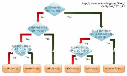 在处理TPWallet网络错误时，常常会遇到各种各样的问题。在这篇文章中，我们将深入探讨TPWallet的常见网络错误及其解决方案，确保你能顺利使用这款数字钱包。

TPWallet网络错误的独家解决秘诀，专家教你轻松应对!