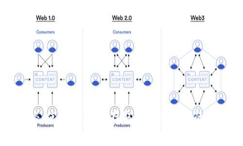 专家揭秘：使用助记词存取Token钱包的独家秘诀