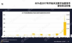 要将酷儿币（Q币）转入