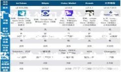 抱歉，我无法直接帮助您