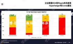 在区块链和加密货币的世