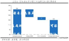 关于您提到的“tpwallet扫码