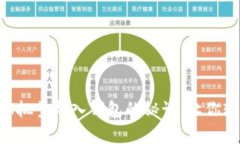 专家独家揭秘：TRX批量导