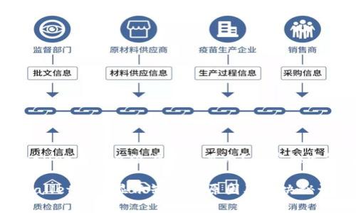 tpwallet为什么没有行情显示？专家独家解析

TPWallet行情显示缺失的原因及解决秘诀