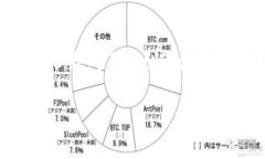 在 TPWallet 上购买 ASS 币的