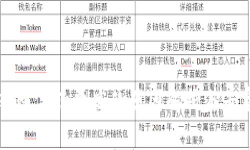 TPWallet转账手续费高的原因解析与专家独家秘诀