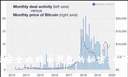 2023年最安全比特币钱包的秘密：专家独家推荐